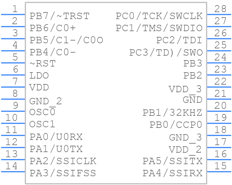 LM3S101-ERN20-C2T - Texas Instruments - PCB symbol