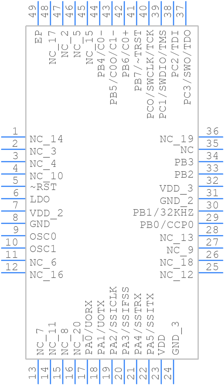 LM3S101-IGZ20-C2 - Texas Instruments - PCB symbol