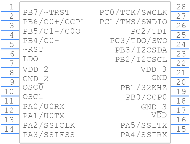 LM3S102-ERN20-C2T - Texas Instruments - PCB symbol