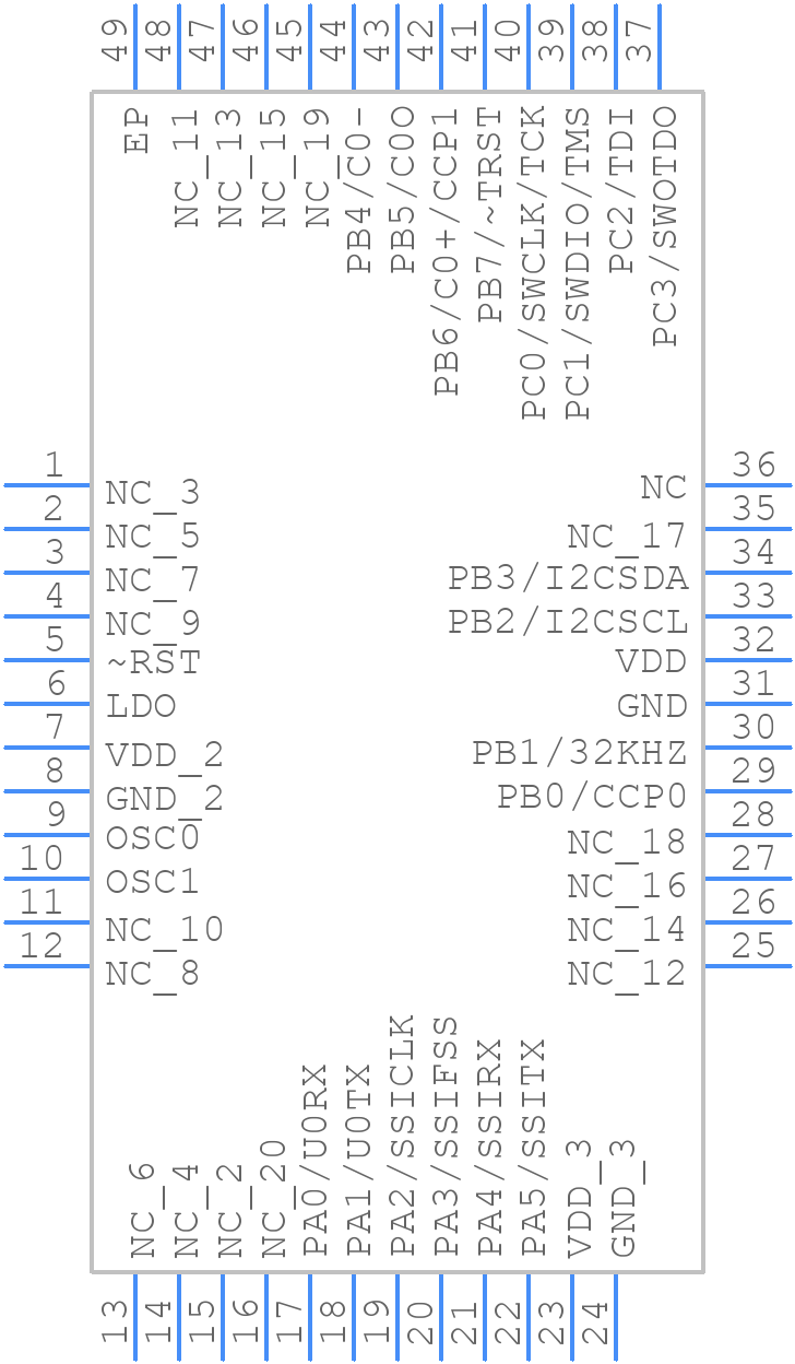 LM3S102-IGZ20-C2T - Texas Instruments - PCB symbol