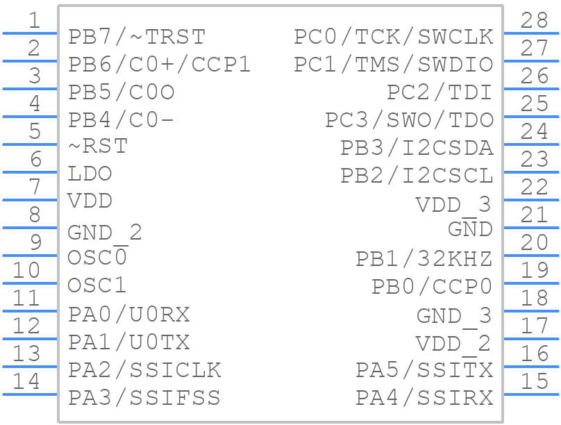 LM3S102-IRN20-C2 - Texas Instruments - PCB symbol
