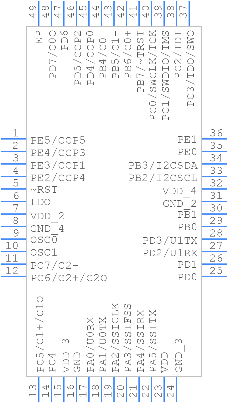 LM3S300-IGZ25-C2 - Texas Instruments - PCB symbol