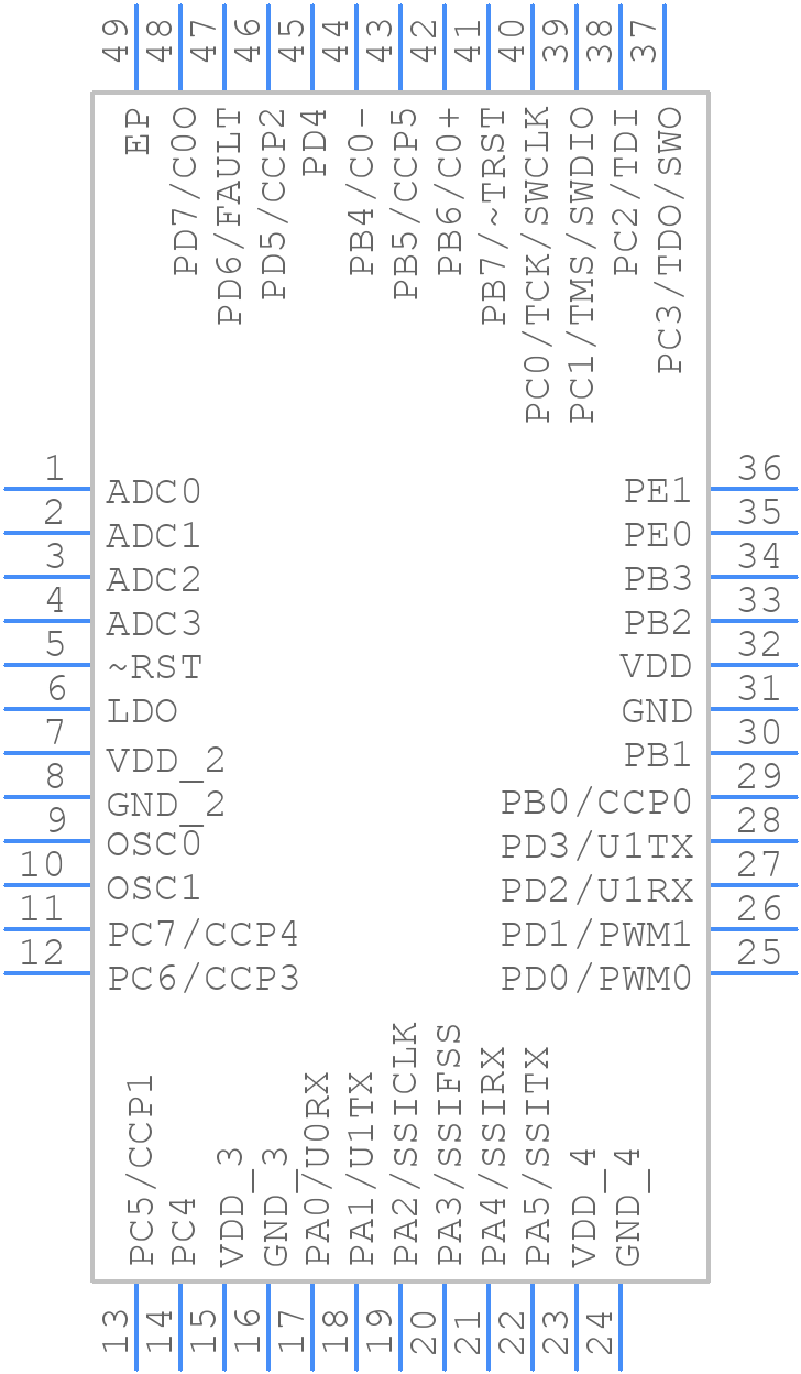 LM3S315-IGZ25-C2 - Texas Instruments - PCB symbol