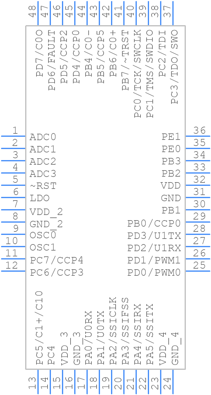 LM3S316-EQN25-C2 - Texas Instruments - PCB symbol
