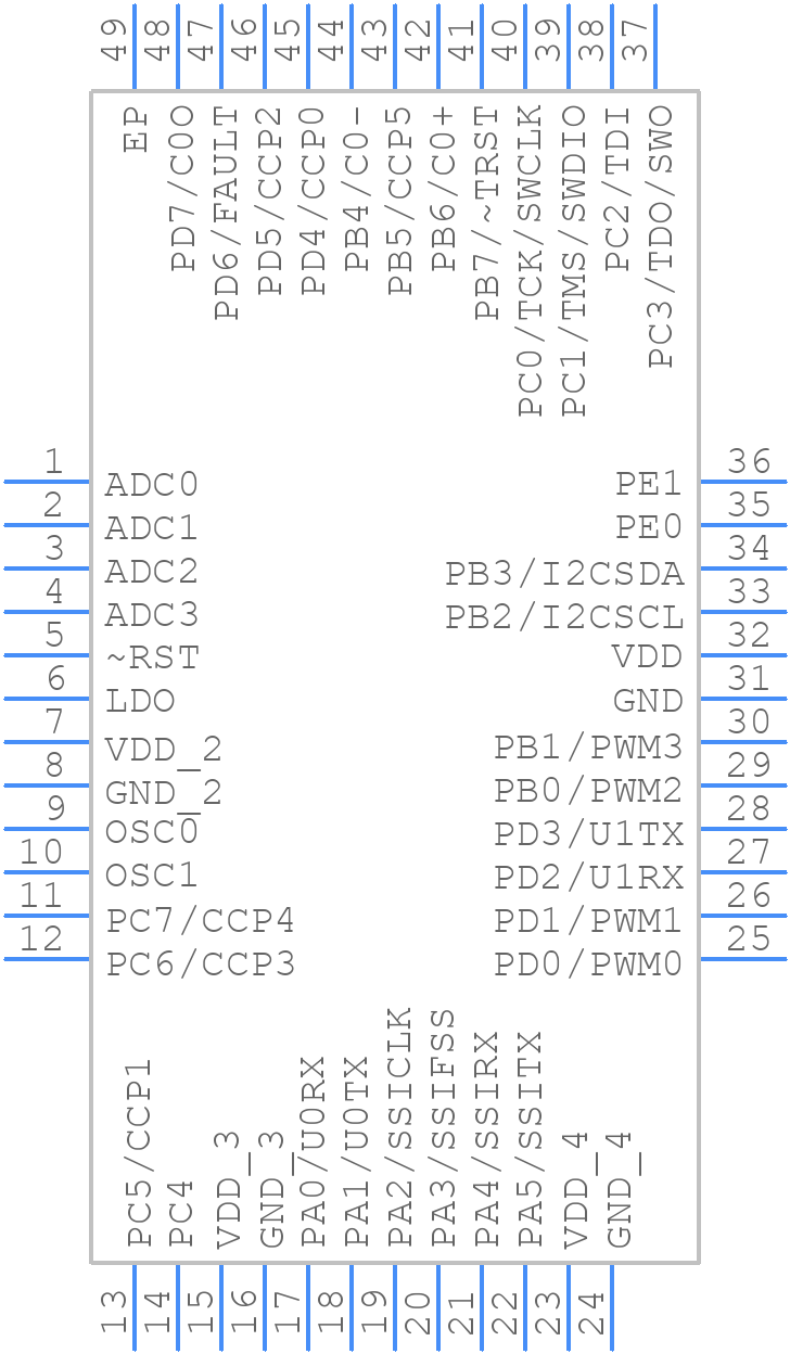LM3S316-IGZ25-C2 - Texas Instruments - PCB symbol