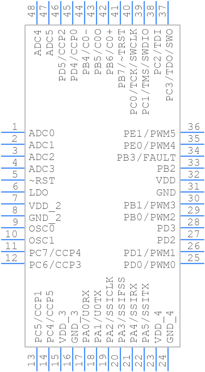 LM3S317-IQN25-C2 - Texas Instruments - PCB symbol
