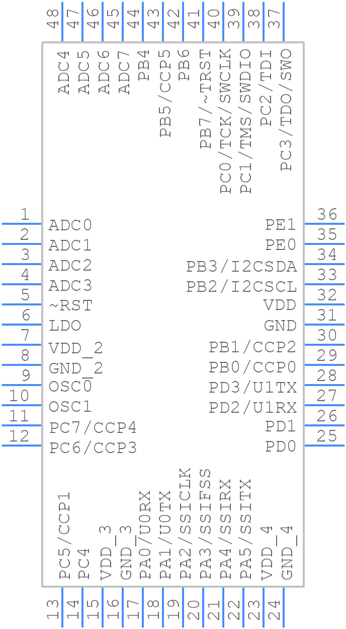 LM3S328-IQN25-C2T - Texas Instruments - PCB symbol