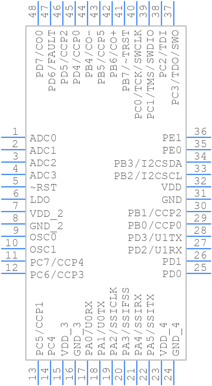 LM3S608-EQN50-C2T - Texas Instruments - PCB symbol