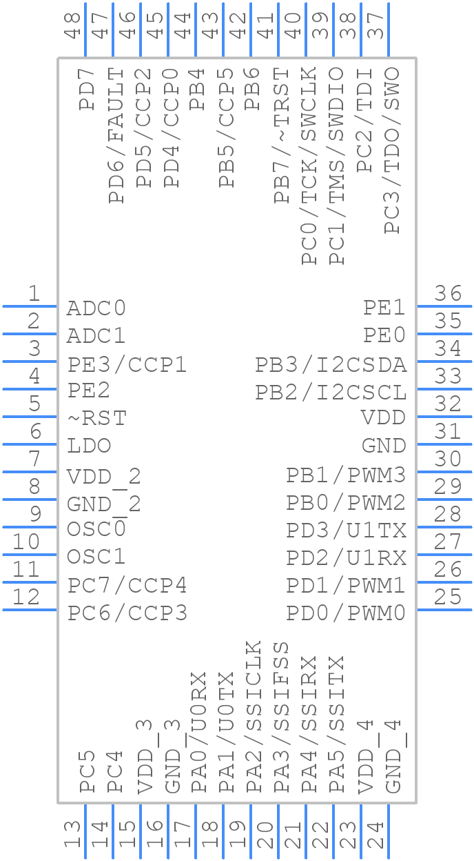 LM3S610-EQN50-C2 - Texas Instruments - PCB symbol