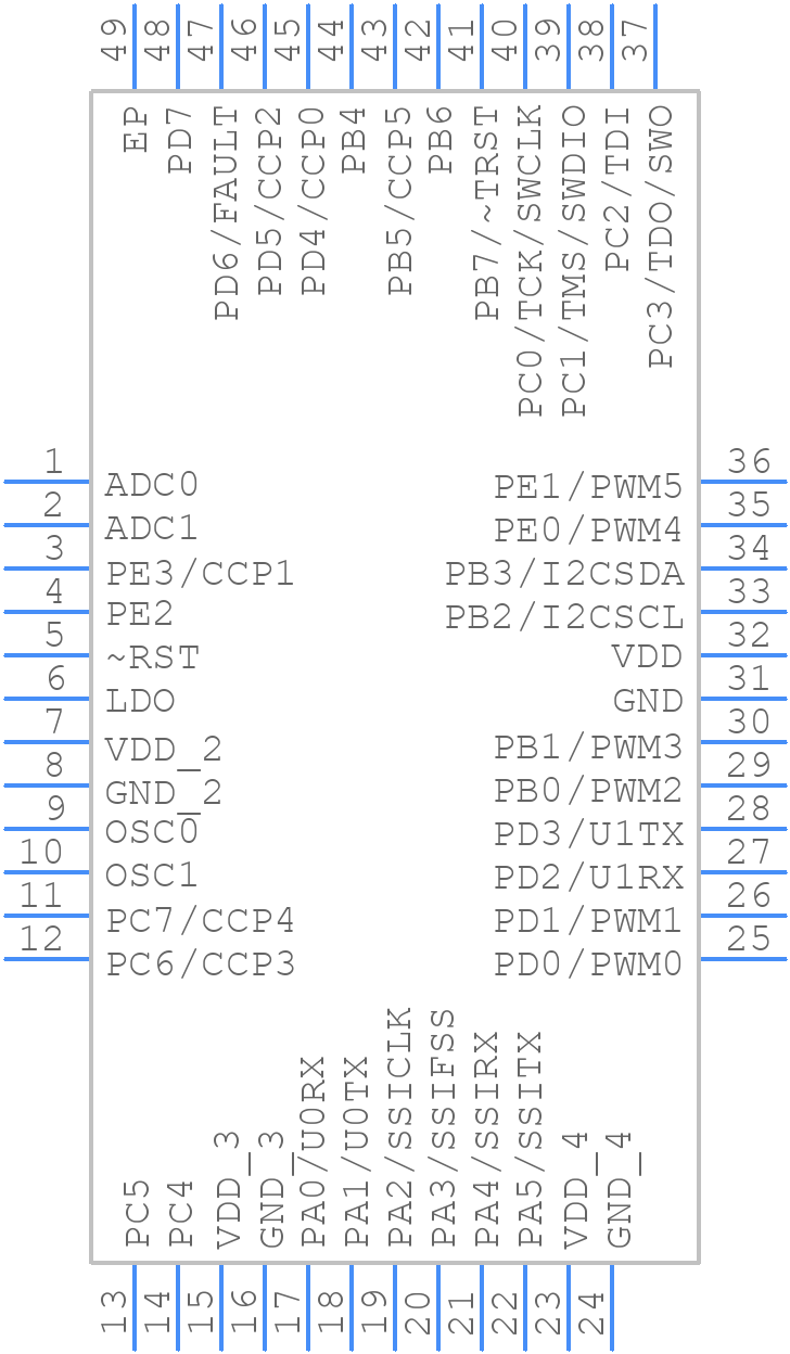 LM3S610-IGZ50-C2 - Texas Instruments - PCB symbol