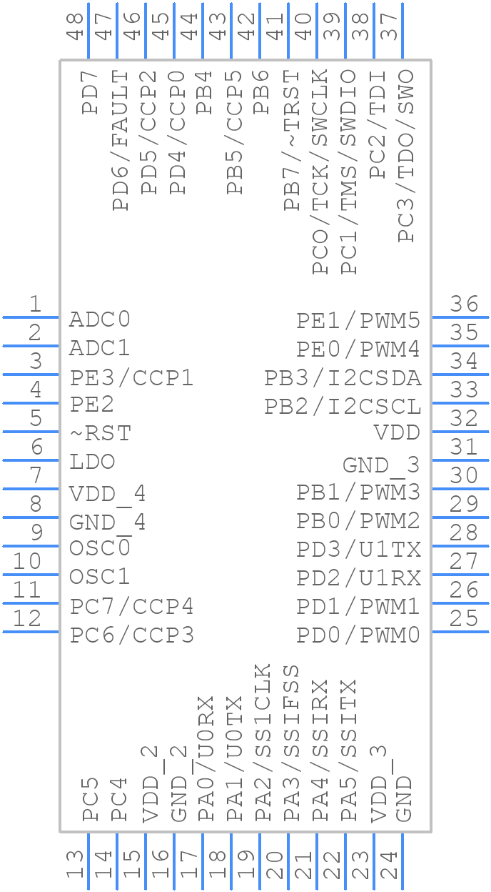 LM3S610-IQN50-C2 - Texas Instruments - PCB symbol
