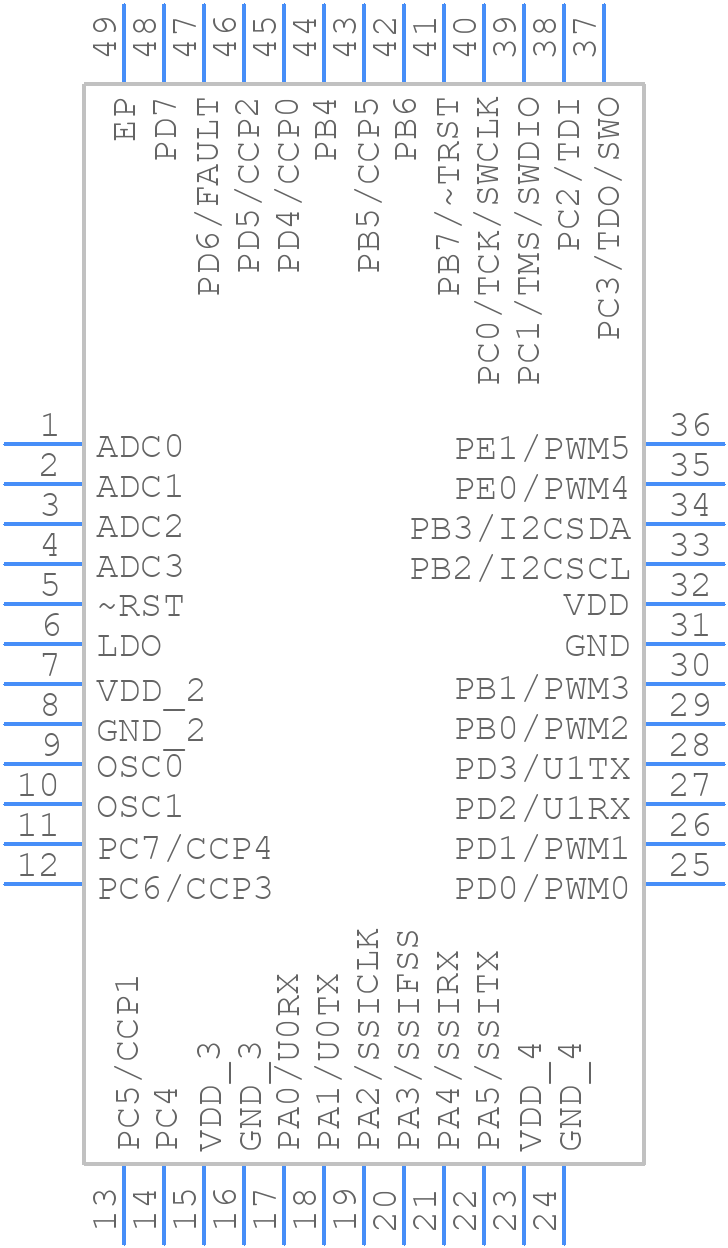 LM3S611-IGZ50-C2 - Texas Instruments - PCB symbol