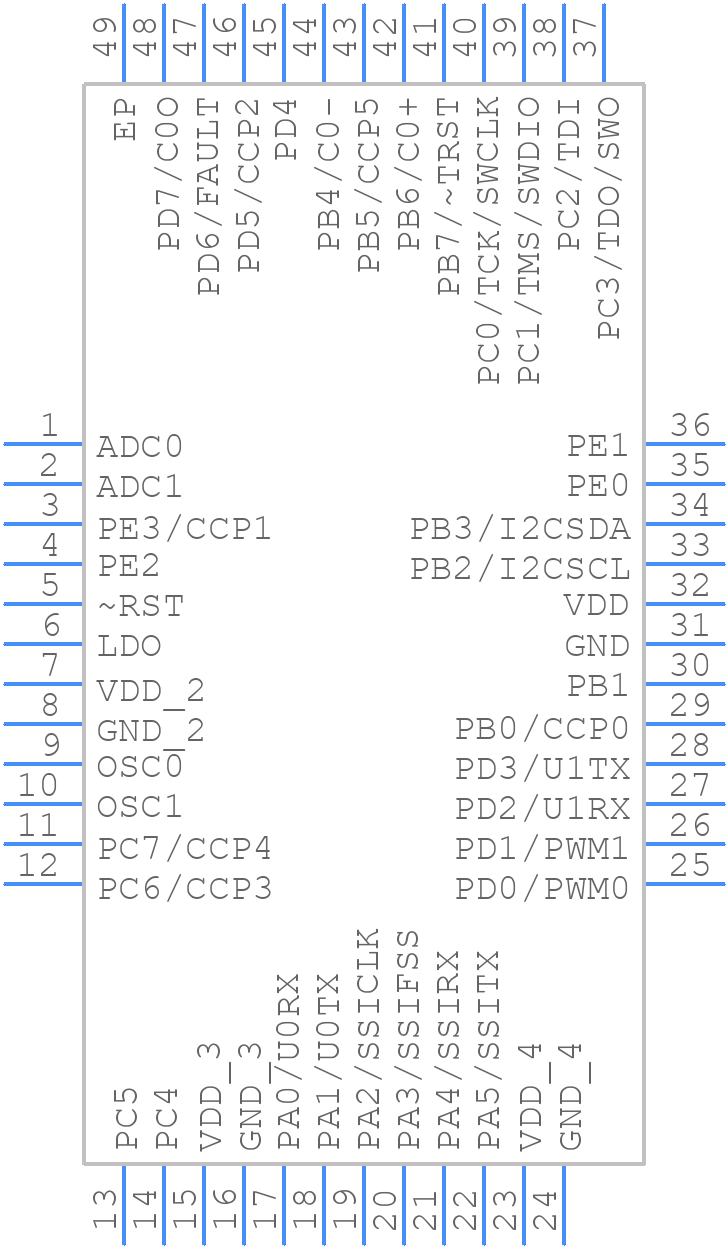 LM3S612-IGZ50-C2 - Texas Instruments - PCB symbol