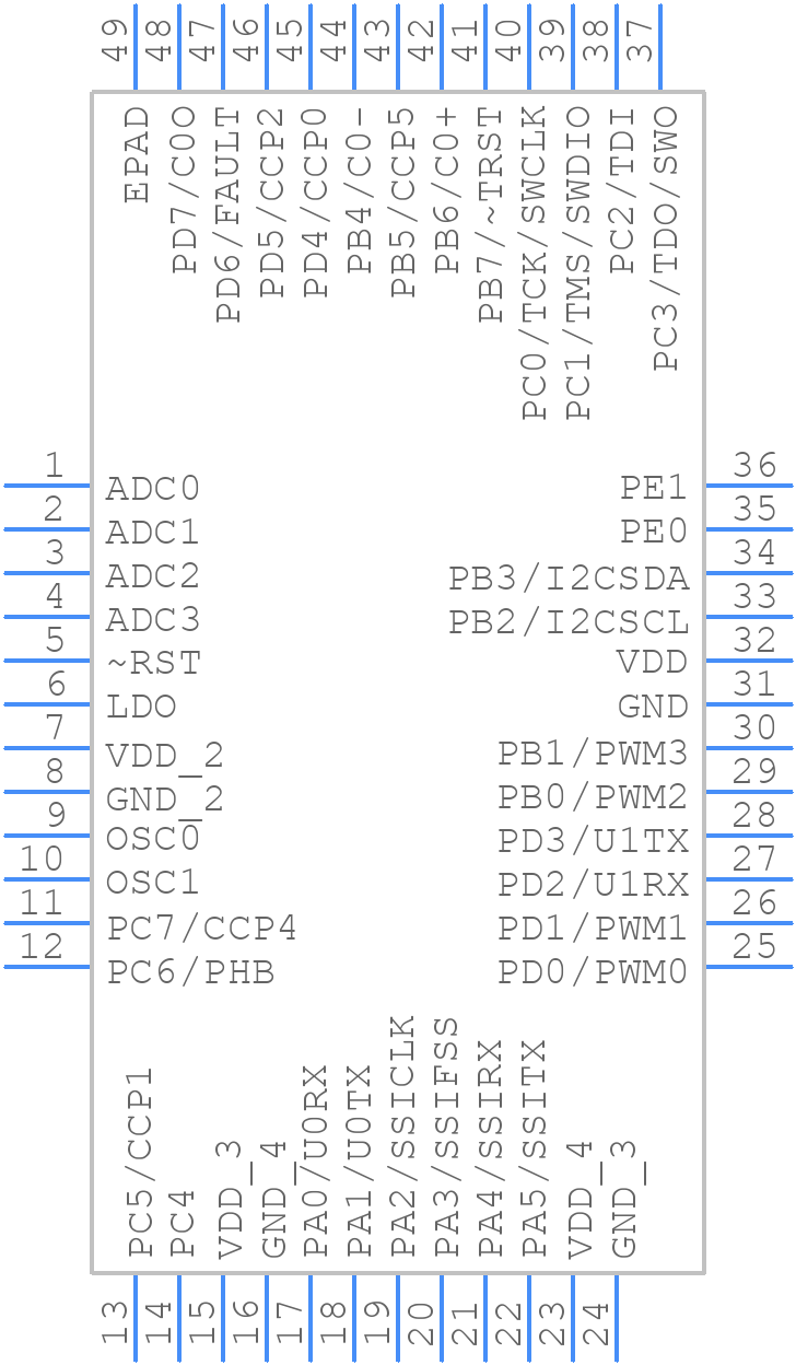 LM3S613-EGZ50-C2T - Texas Instruments - PCB symbol