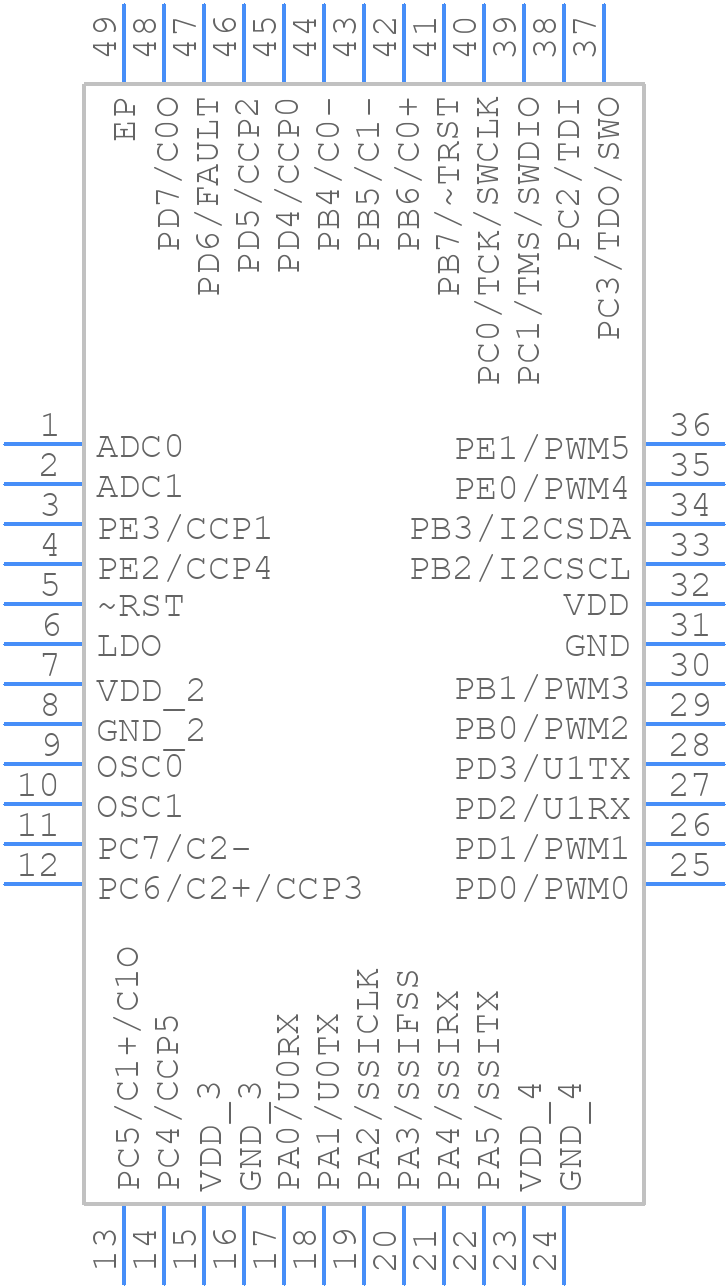 LM3S615-IGZ50-C2 - Texas Instruments - PCB symbol