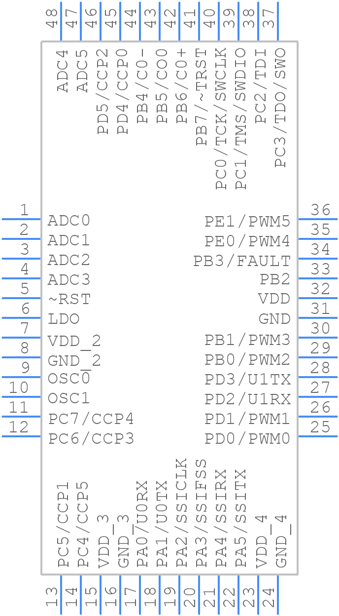 LM3S617-IQN50-C2T - Texas Instruments - PCB symbol