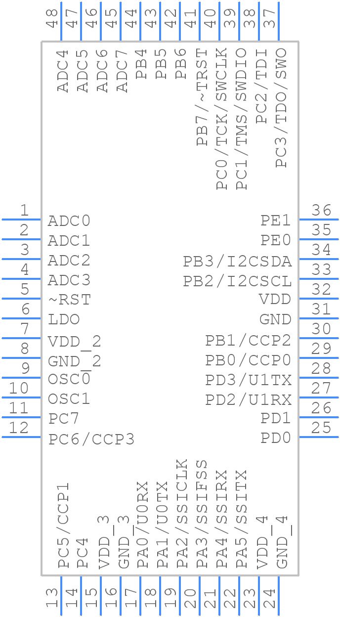 LM3S628-EQN50-C2 - Texas Instruments - PCB symbol