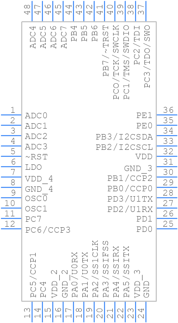LM3S628-IQN50-C2T - Texas Instruments - PCB symbol
