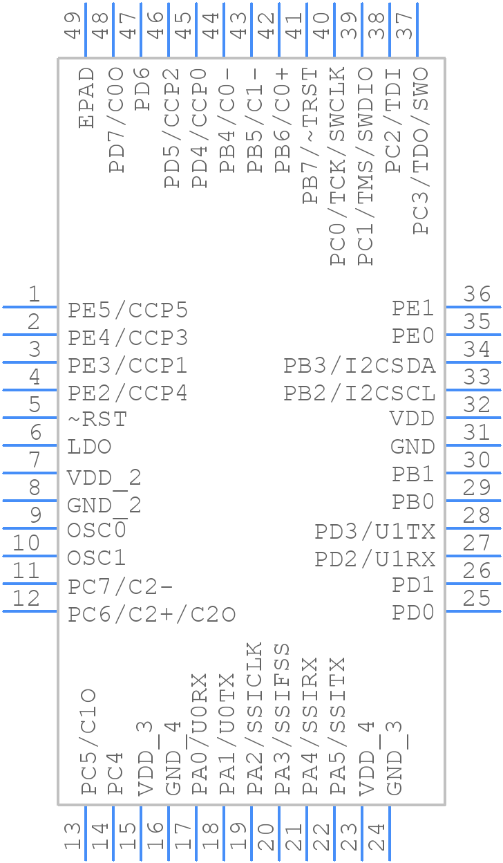 LM3S800-IGZ50-C2 - Texas Instruments - PCB symbol