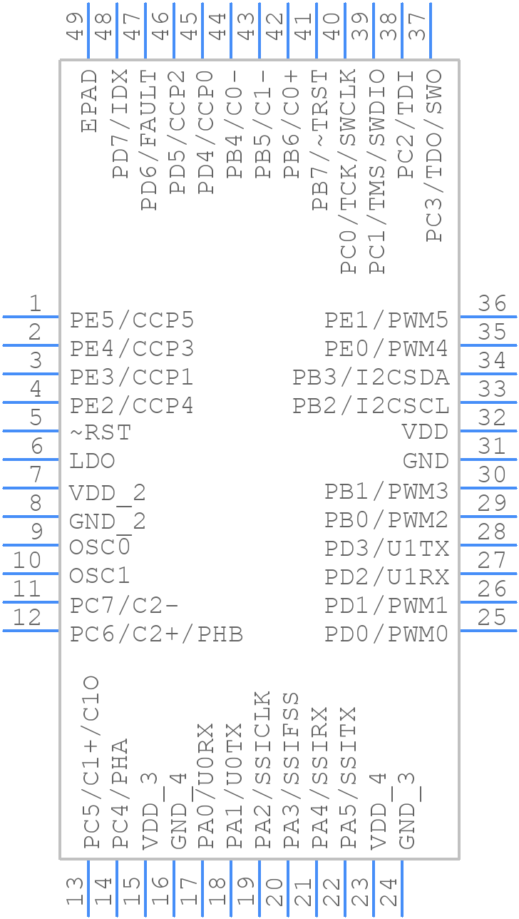 LM3S801-IGZ50-C2 - Texas Instruments - PCB symbol