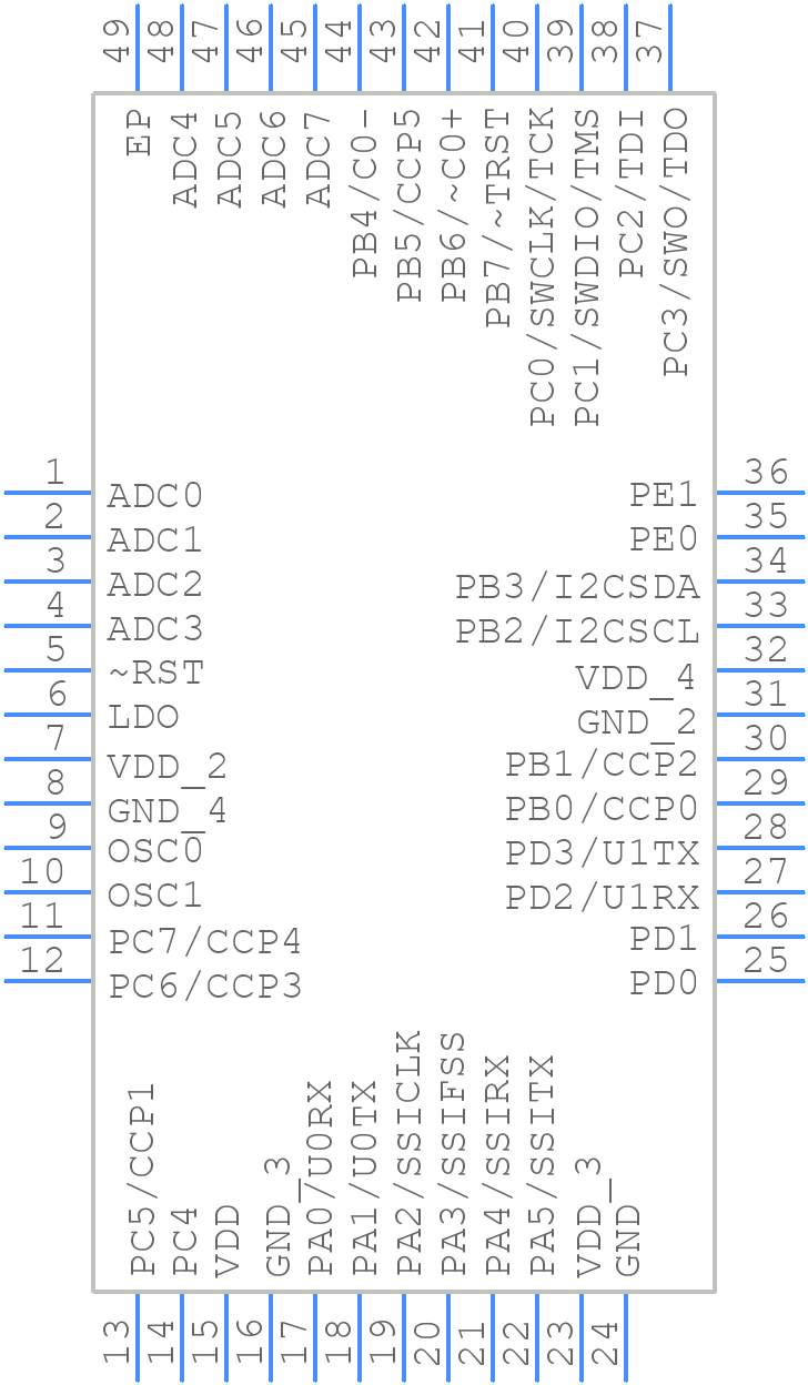 LM3S808-EGZ50-C2T - Texas Instruments - PCB symbol