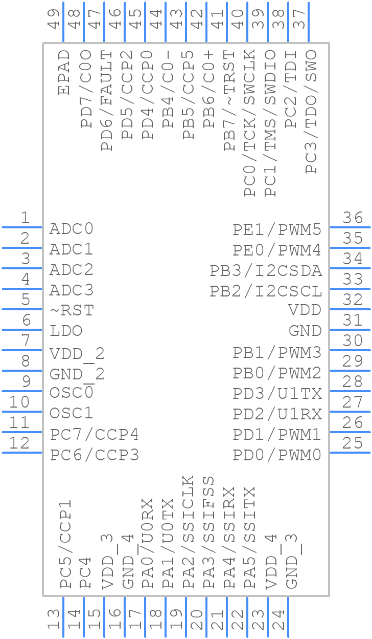 LM3S811-IGZ50-C2 - Texas Instruments - PCB symbol