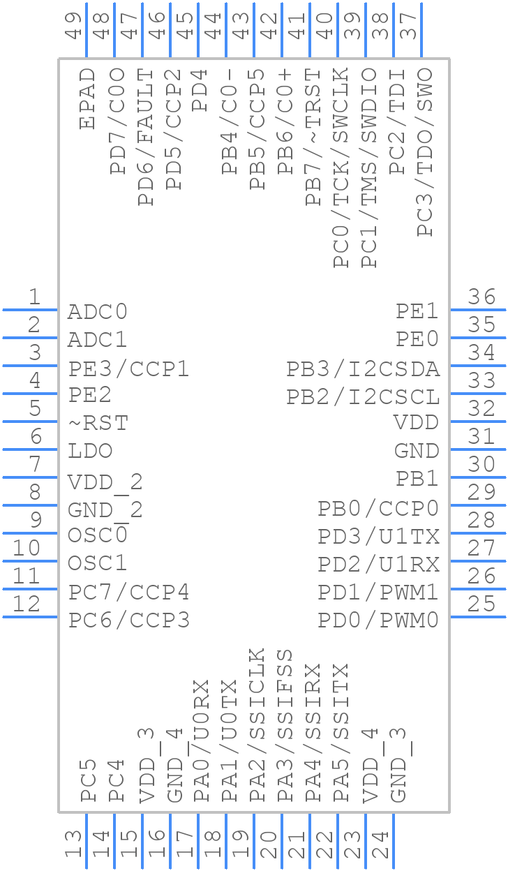 LM3S812-IGZ50-C2 - Texas Instruments - PCB symbol