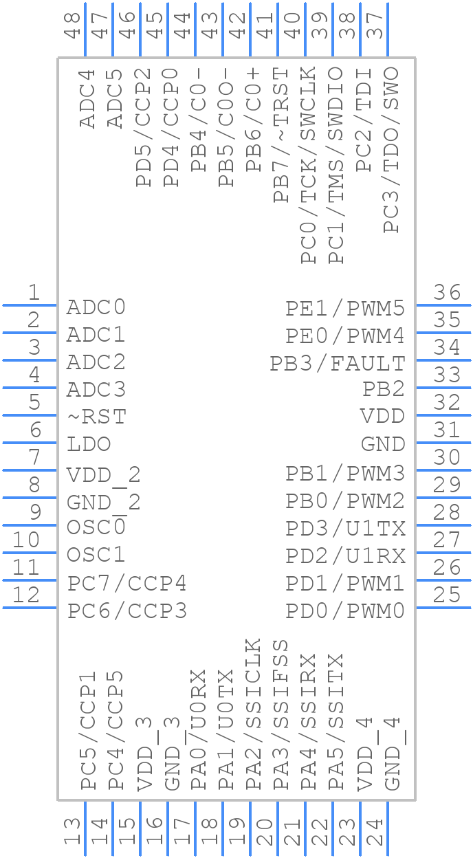 LM3S817-EQN50-C2 - Texas Instruments - PCB symbol