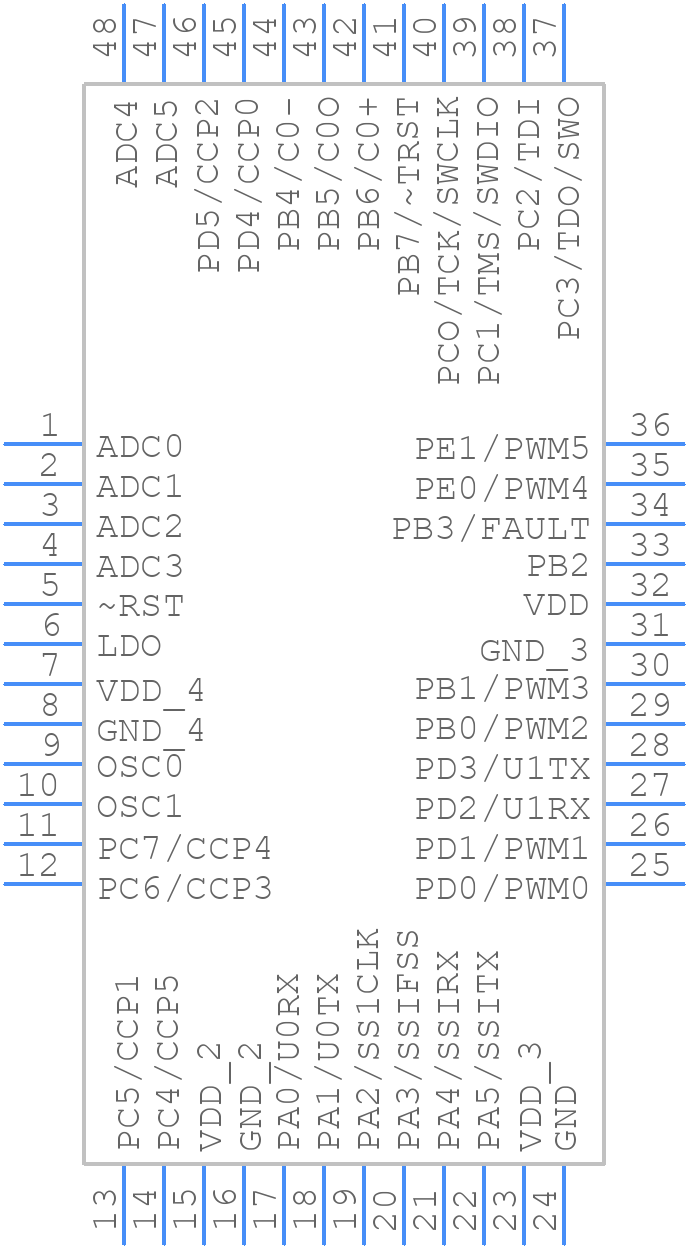 LM3S817-IQN50-C2 - Texas Instruments - PCB symbol