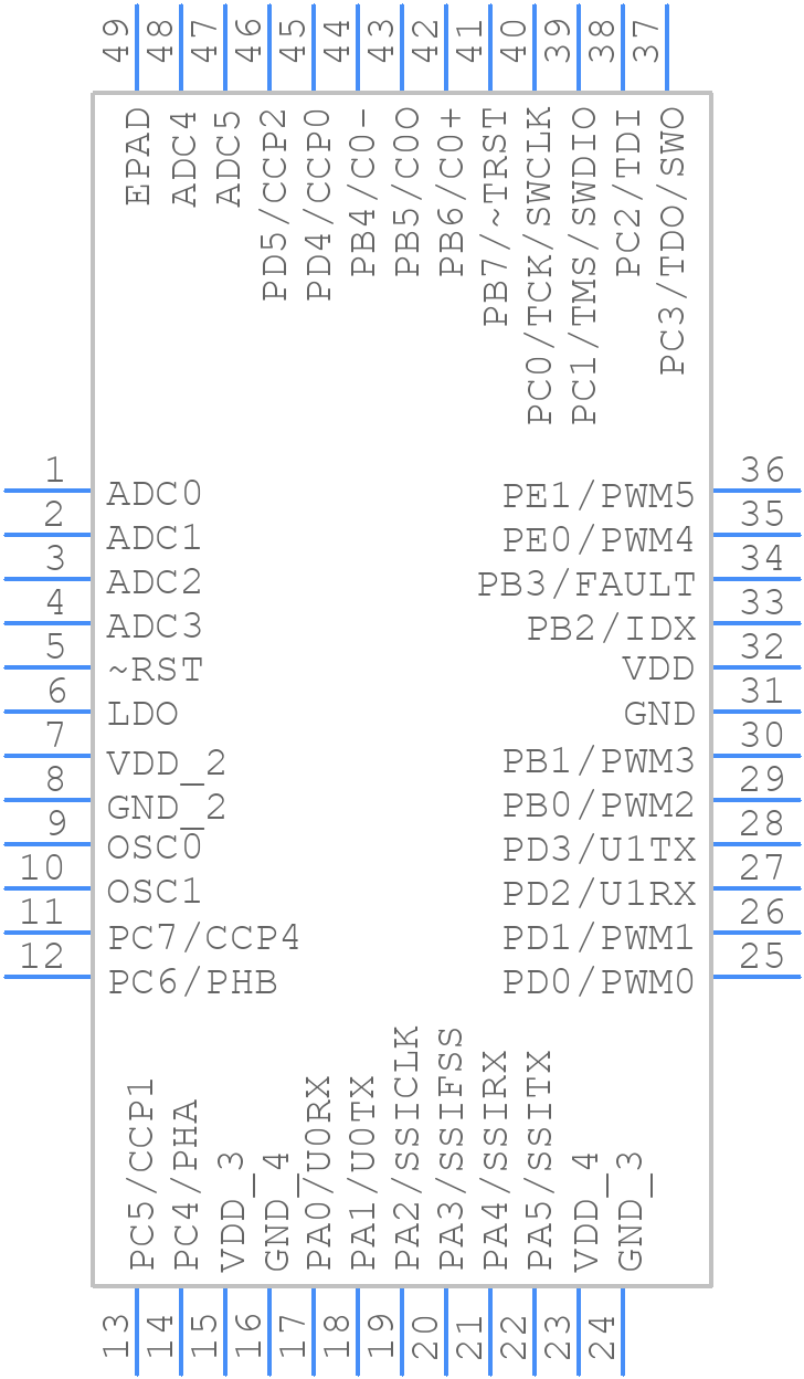 LM3S818-IGZ50-C2 - Texas Instruments - PCB symbol