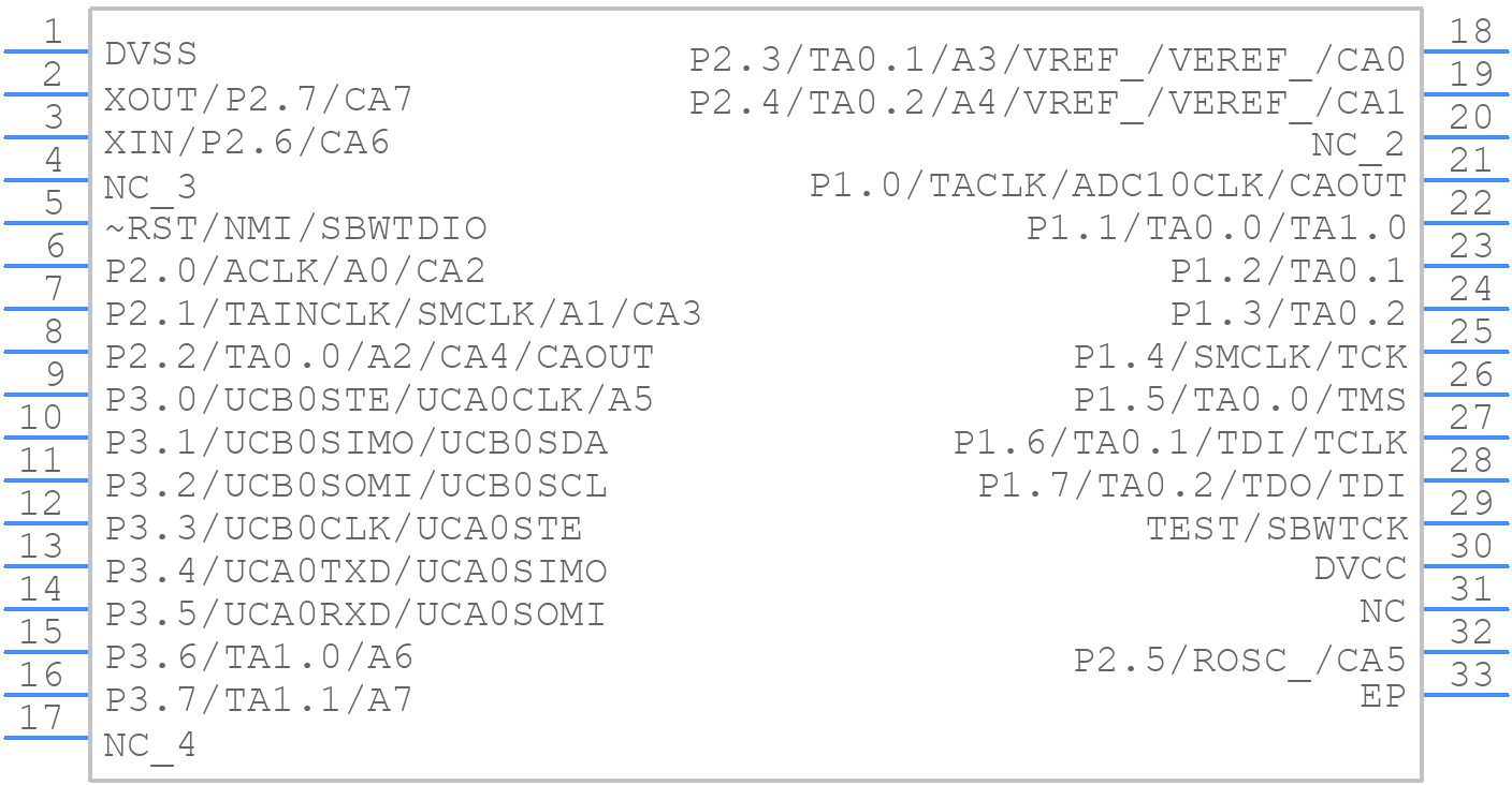 MSP430F2132TRHBT - Texas Instruments - PCB symbol