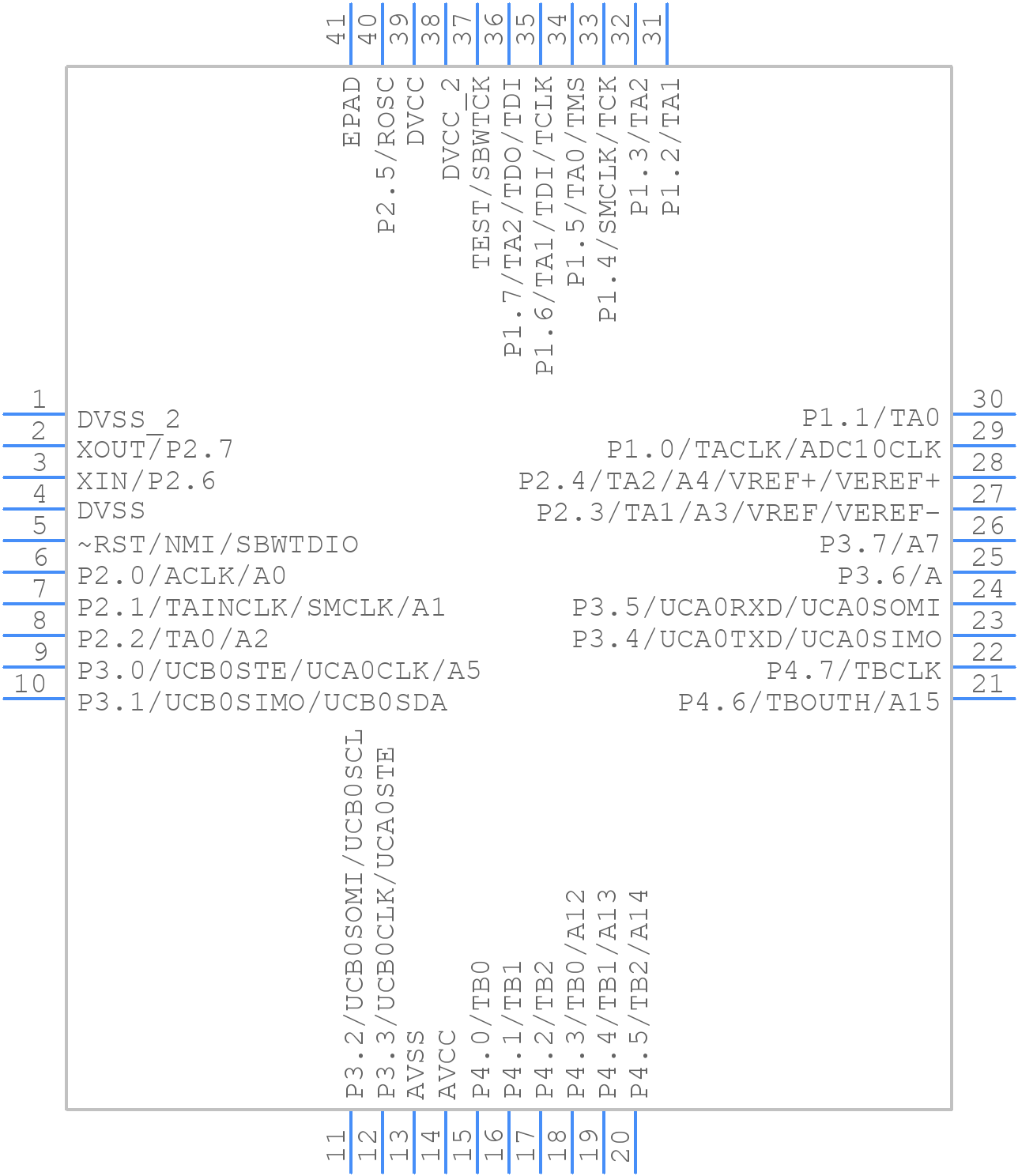 MSP430F2272IRHAR - Texas Instruments - PCB symbol