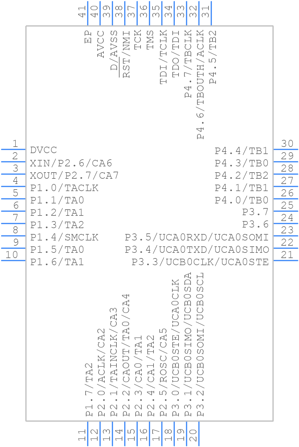 MSP430F2370IRHAR - Texas Instruments - PCB symbol