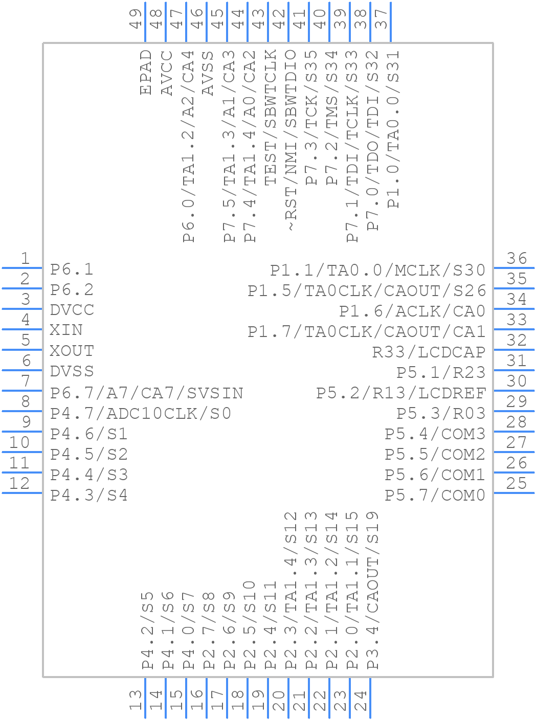 MSP430F4152IRGZR - Texas Instruments - PCB symbol