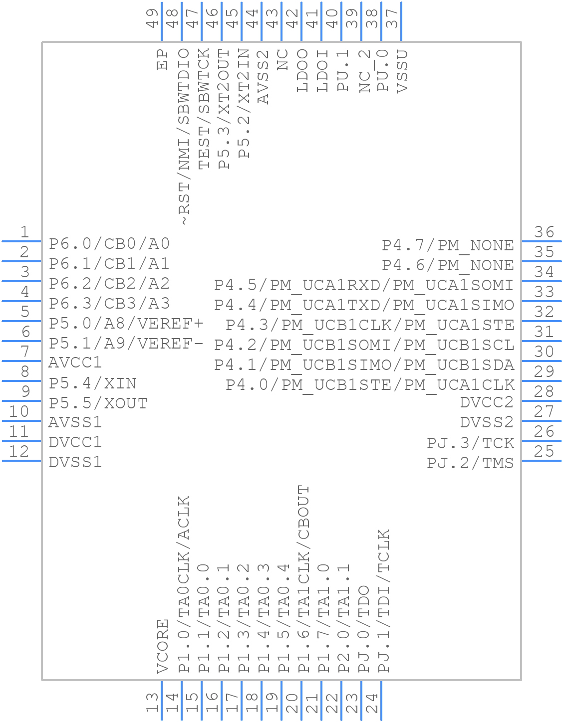 MSP430F5310IRGZR - Texas Instruments - PCB symbol