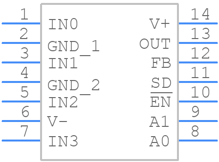 OPA4872MDREP - Texas Instruments - PCB symbol