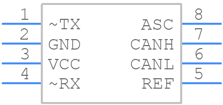 SN65LBC031QD - Texas Instruments - PCB symbol