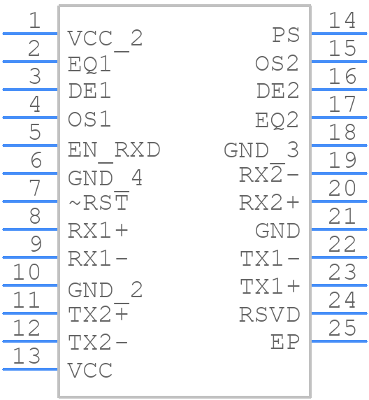SN65LVPE501RGER - Texas Instruments - PCB symbol