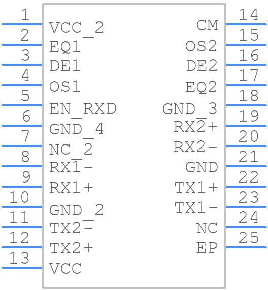 SN65LVPE502RGER - Texas Instruments - PCB symbol