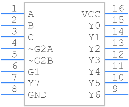 SN74ALS138AD - Texas Instruments - PCB symbol