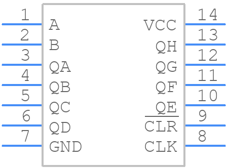 SN74ALS164AN - Texas Instruments - PCB symbol