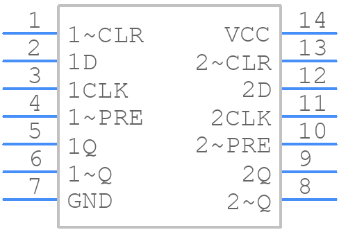 SN74ALS74AD - Texas Instruments - PCB symbol