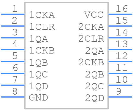 SN74LS390N - Texas Instruments - PCB symbol