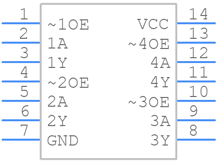 SN74LVT125DR - Texas Instruments - PCB symbol
