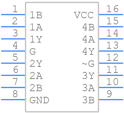 SN75ALS193N - Texas Instruments - PCB symbol