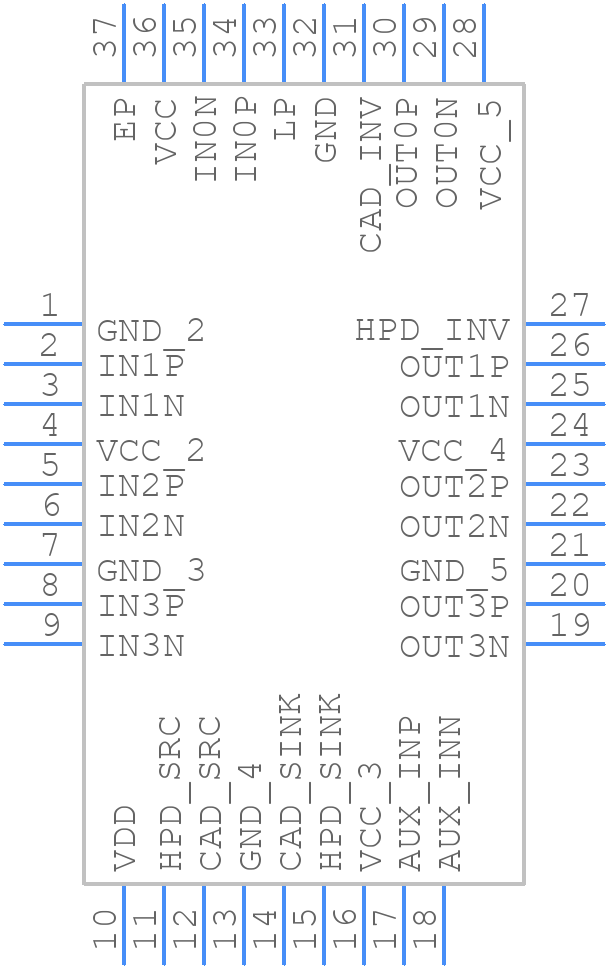 SN75DP120RHHT - Texas Instruments - PCB symbol