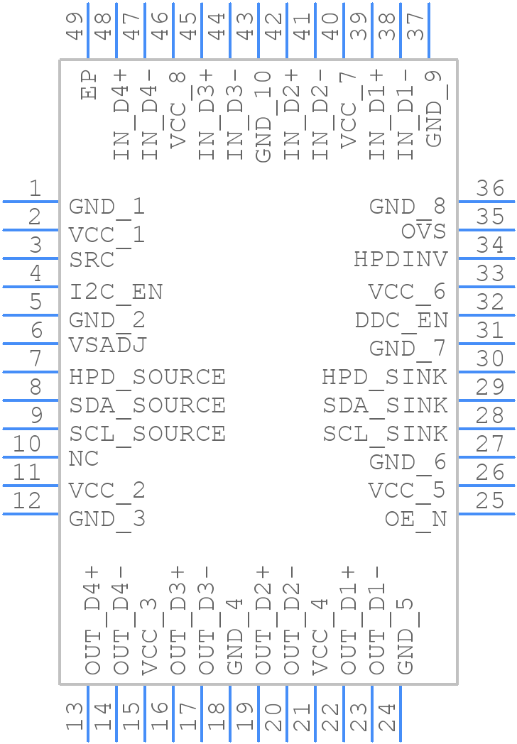SN75DP139RGZR - Texas Instruments - PCB symbol