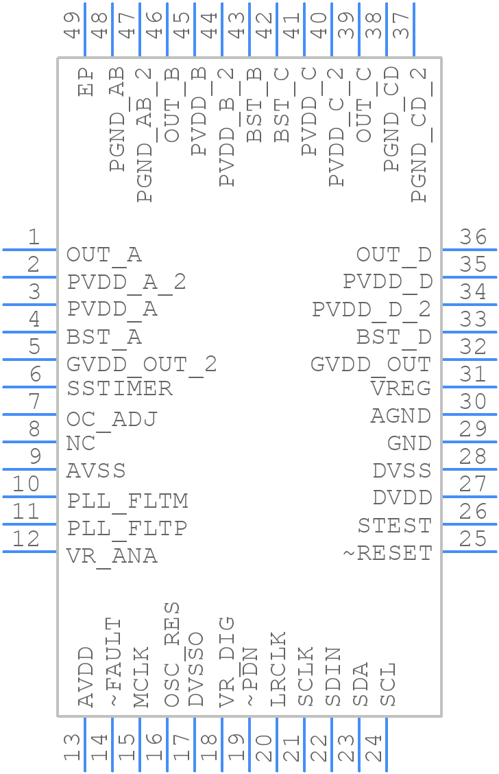 TAS5709APHP - Texas Instruments - PCB symbol