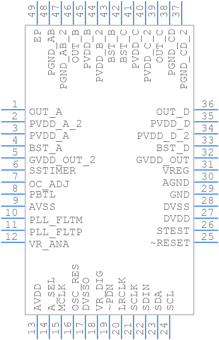TAS5711PHPR - Texas Instruments - PCB symbol