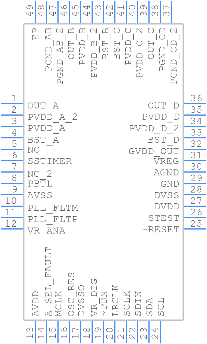TAS5713PHPR - Texas Instruments - PCB symbol